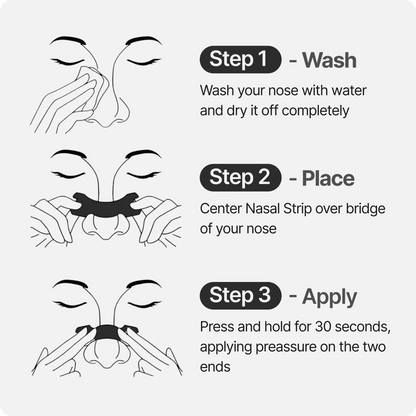 Refresh. Self-Adhesive Nasal Strips